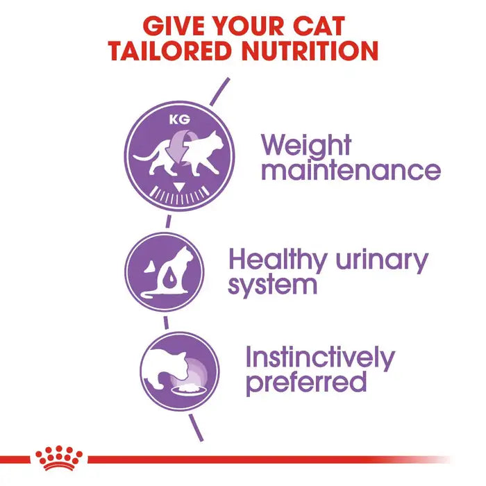 ROYAL CANIN - STERILISED GRAVY WET CAT FOOD POUCHES - 85g - رويال كانين - ستيرلايزد كات طعام رطب للقطط المعقمة